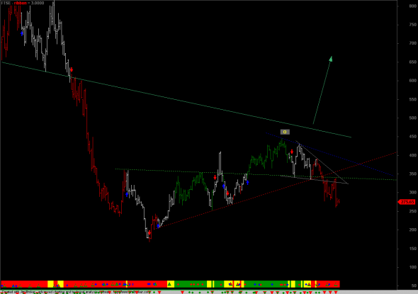 ftse-231214-w-tasi._apng