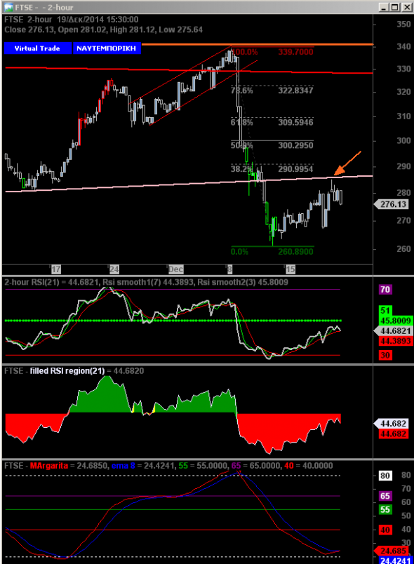 ftse1912-1