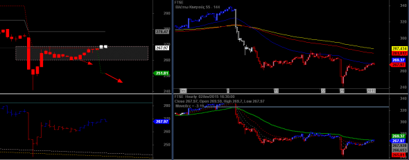 ftse-0201-int-2