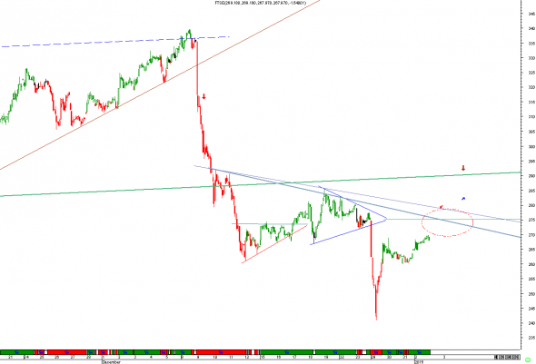 ftse-0201-int-4