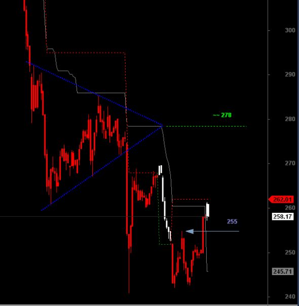 ftse-1201