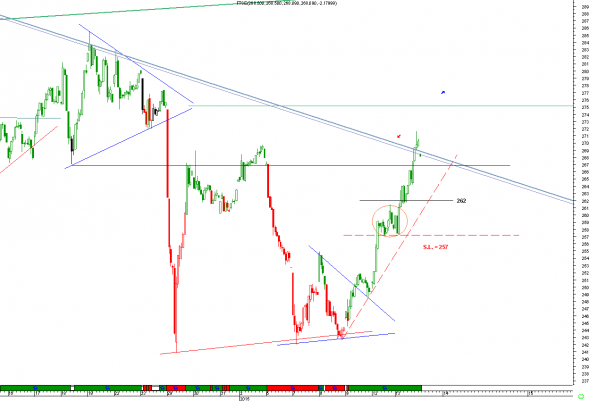 ftse-1301-b