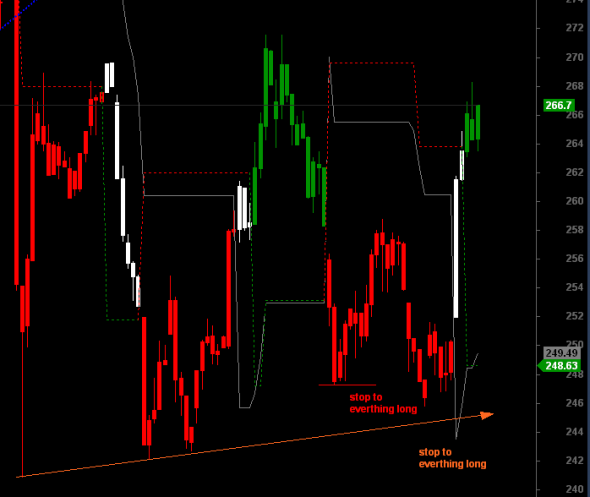 ftse-2301-d