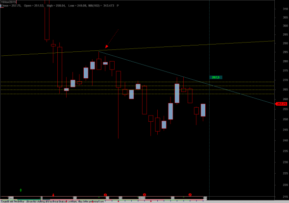 ftse-D-1901-1