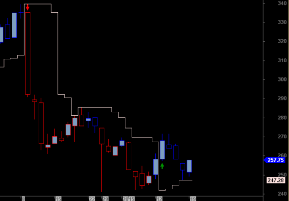 ftse-D-1901-2