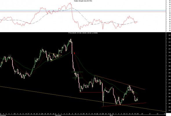 ftse-int-1901-1