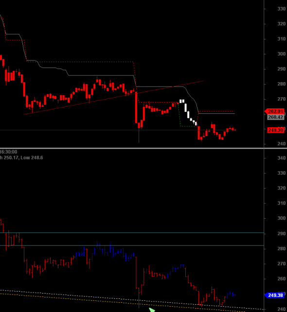 ftse-intra-0901-3