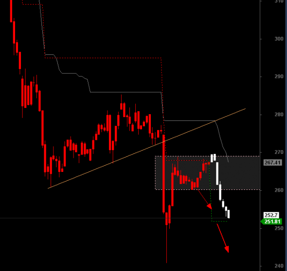 ftse0501-int-2