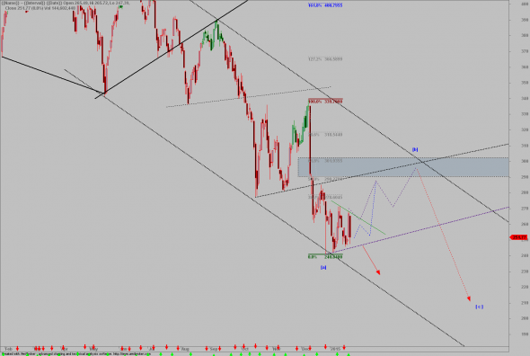 ftse2601-b