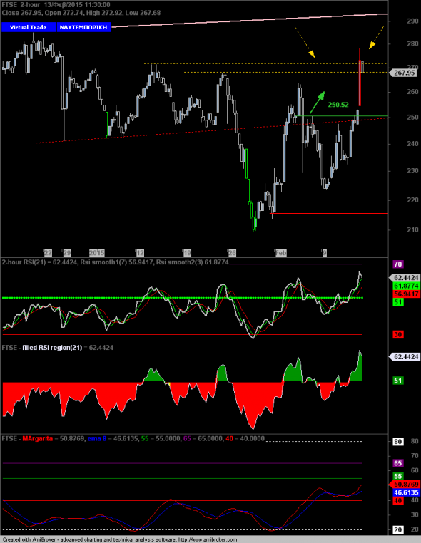 FTSE-1302-a