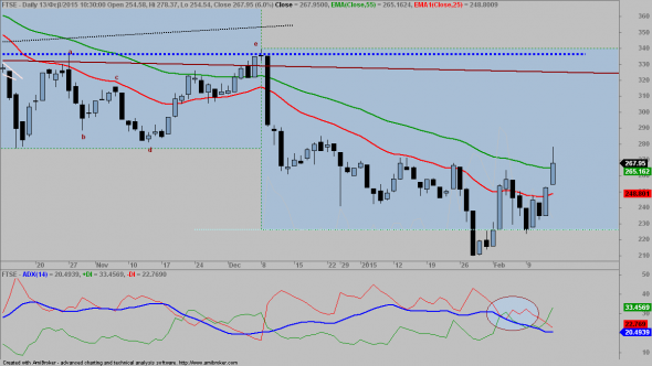 FTSE-1302-c