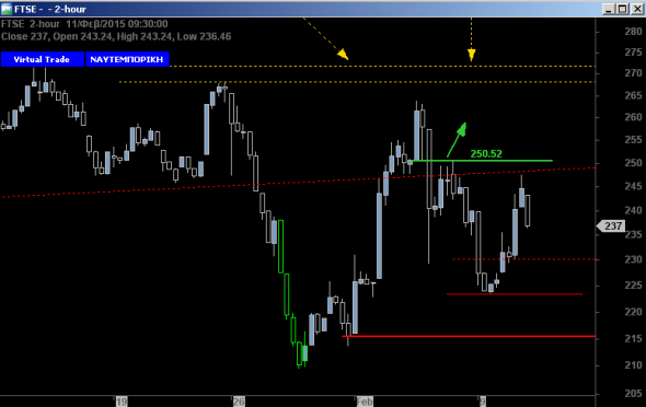 ftse-1102-b