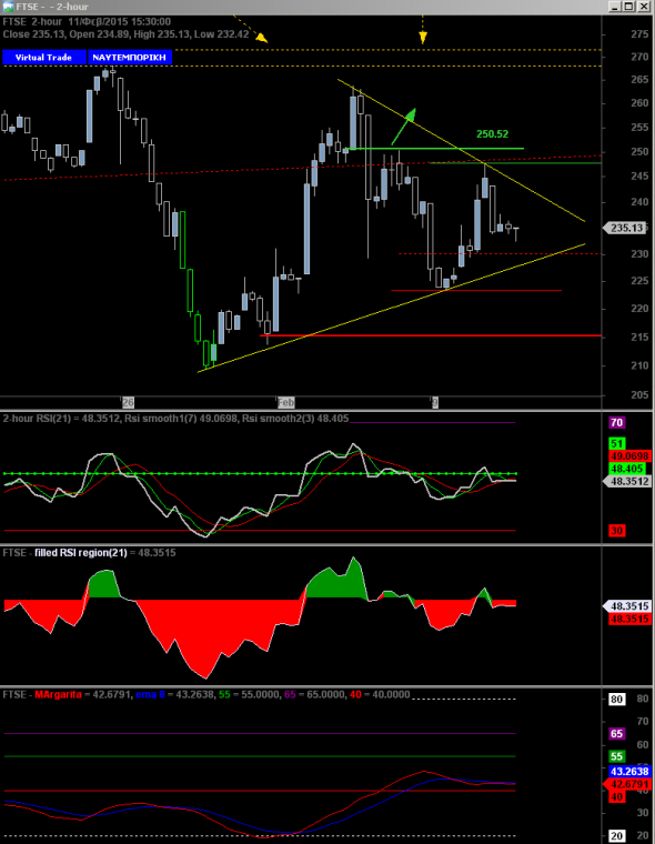 ftse-1202-1