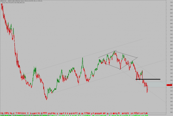 ftse-D-0302-1