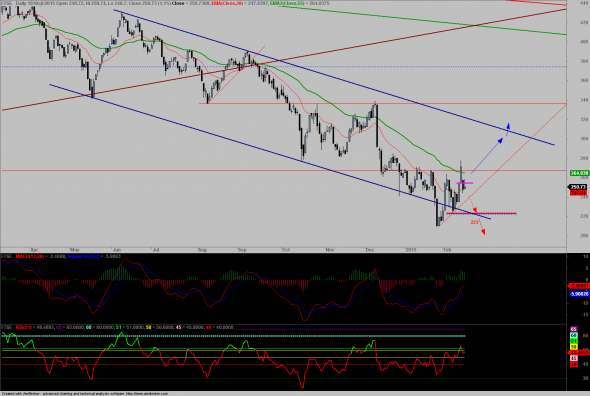 ftse-D-1802-1