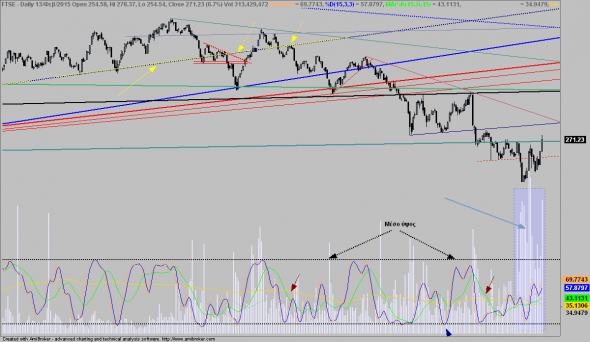 ftse-ogkoi-1302-1