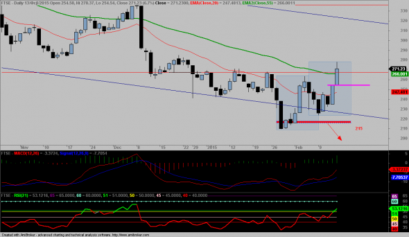 ftse-xasma1302-2