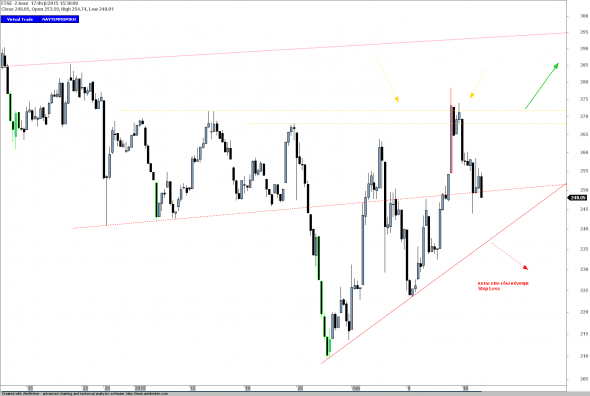 ftse17-a