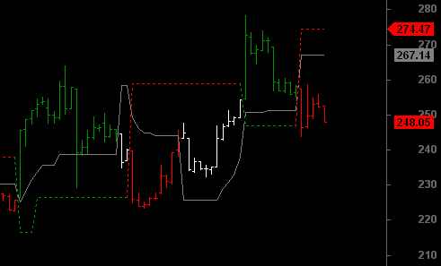 ftse17-b