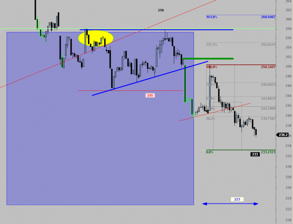 ftse-1-1103