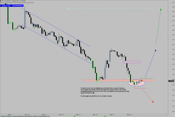 ftse-1803-2