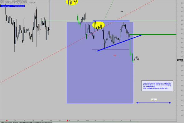 ftse0903-1