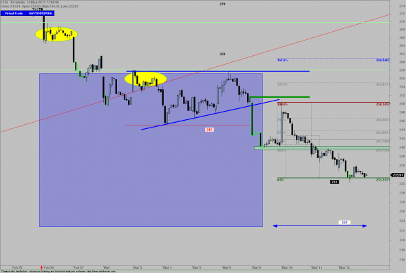 ftse1203-1