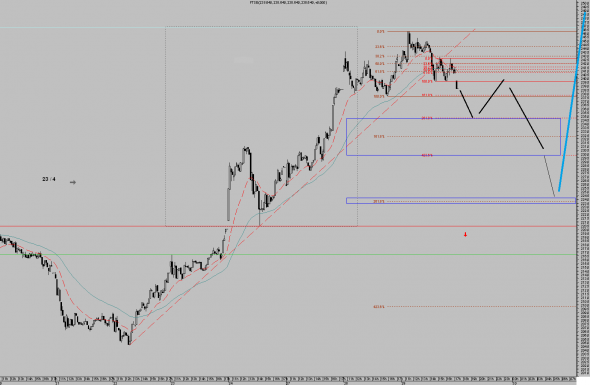 ftse2904-a