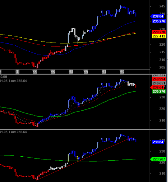 ftse2904-c