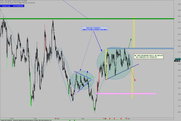 FTSE25-0406-1