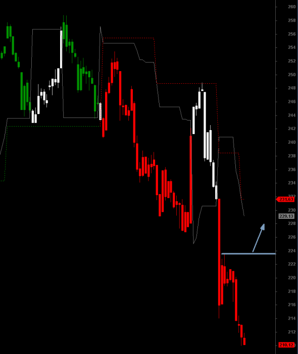 ftse-1606-a