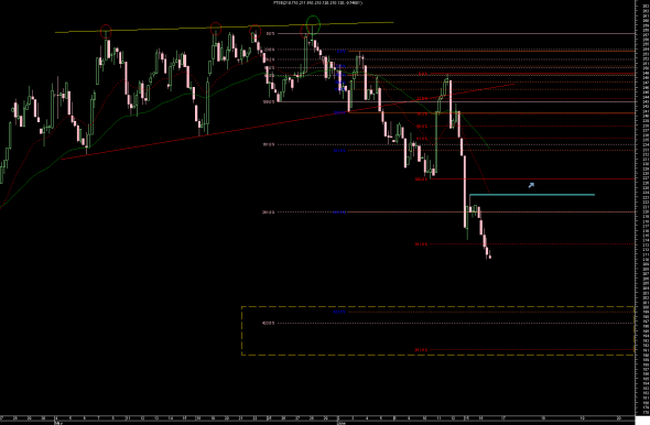 ftse-1606-c