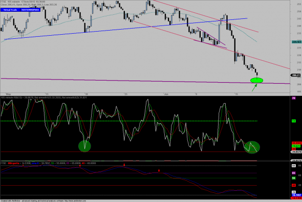 ftse-1706-1-in