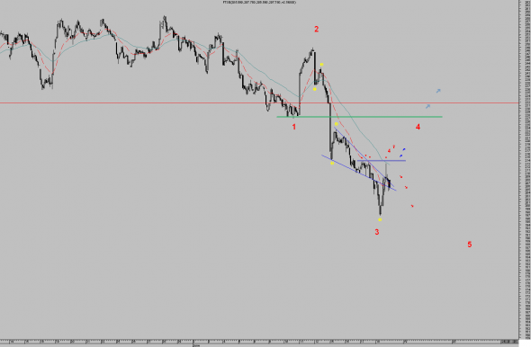 ftse-1906-int-a