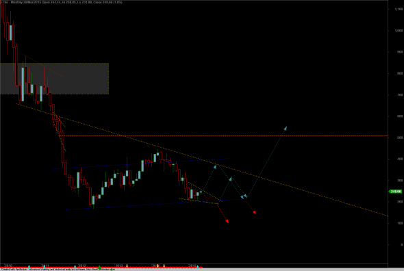 ftse-2-2905