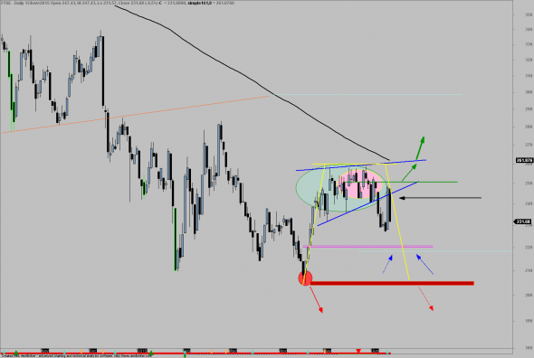 ftse-D-1206-a