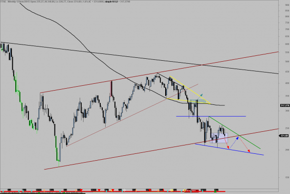 ftse-W-1206-a