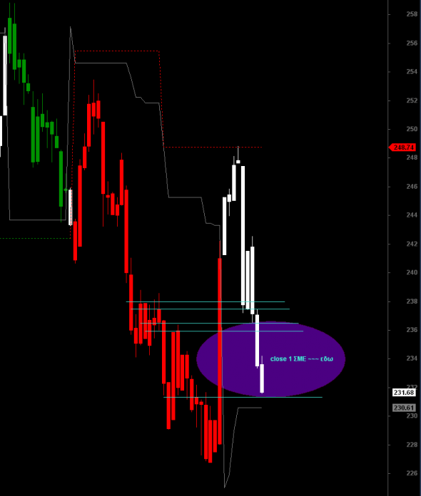 ftse-intra-1206-a