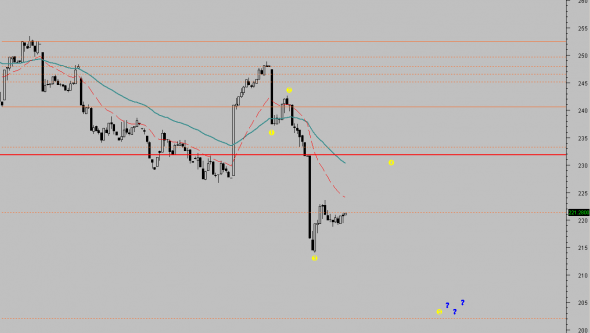 ftse1506-a