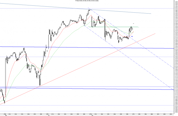 ftse2406-in-1