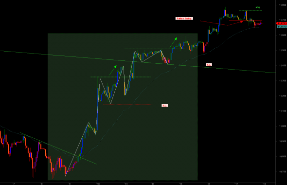 tasi_old and failure swing