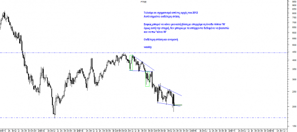 1308FTSE_w