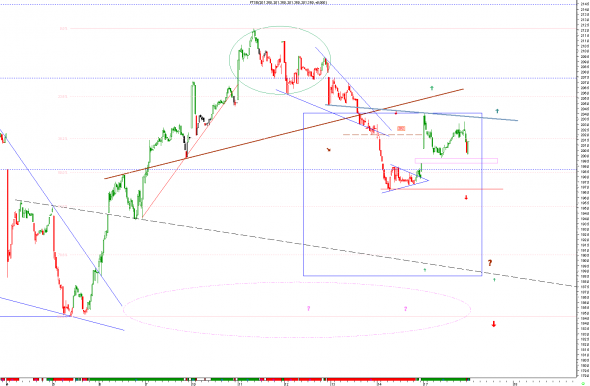 ftse1708