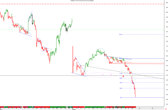 ftse2408-i