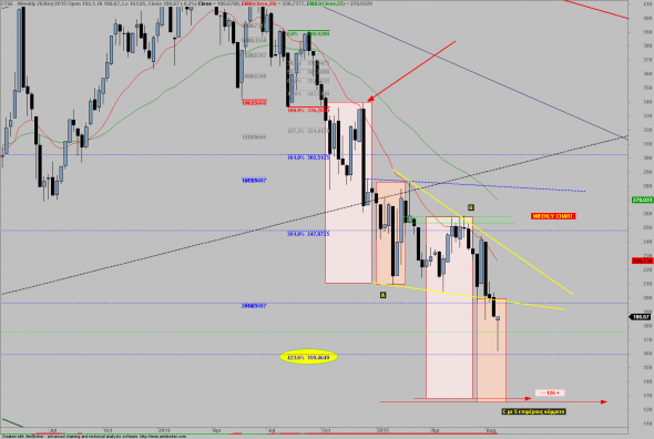 ftse2808-w-a