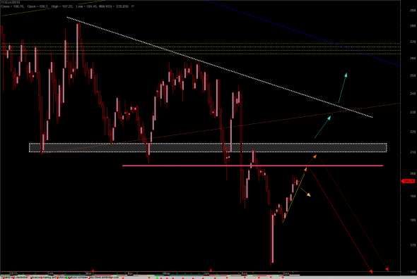 ftse-d-1109-1