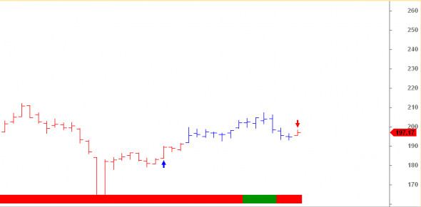 ftse-d-2509-a