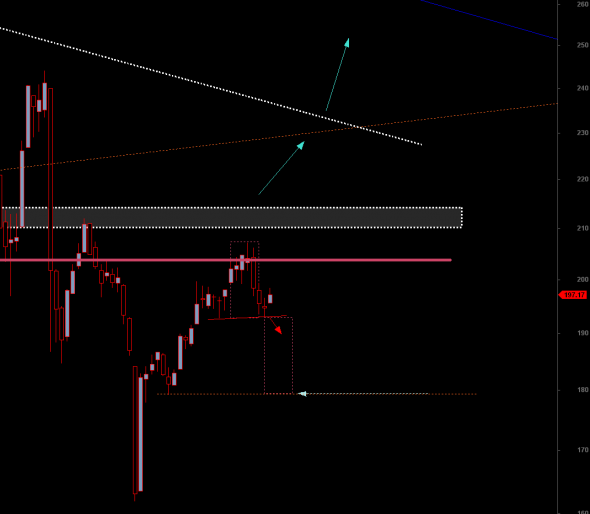 ftse-d-2509-b