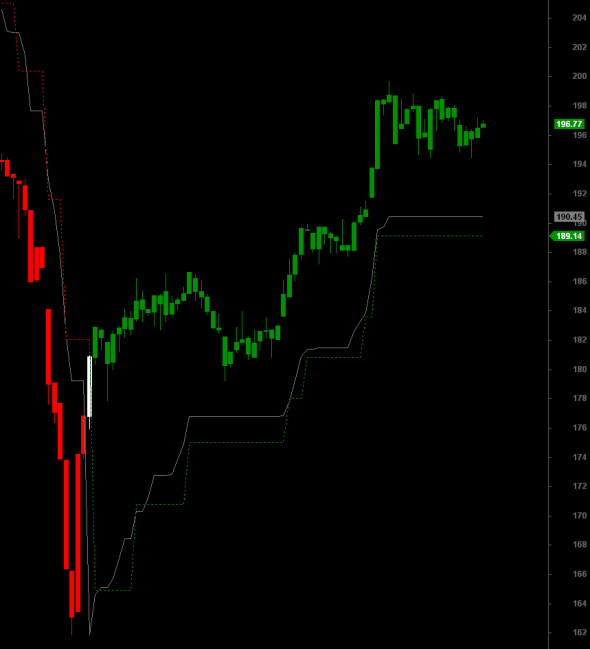 ftse-i-1109-1