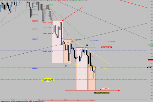 ftse-w-1109-1